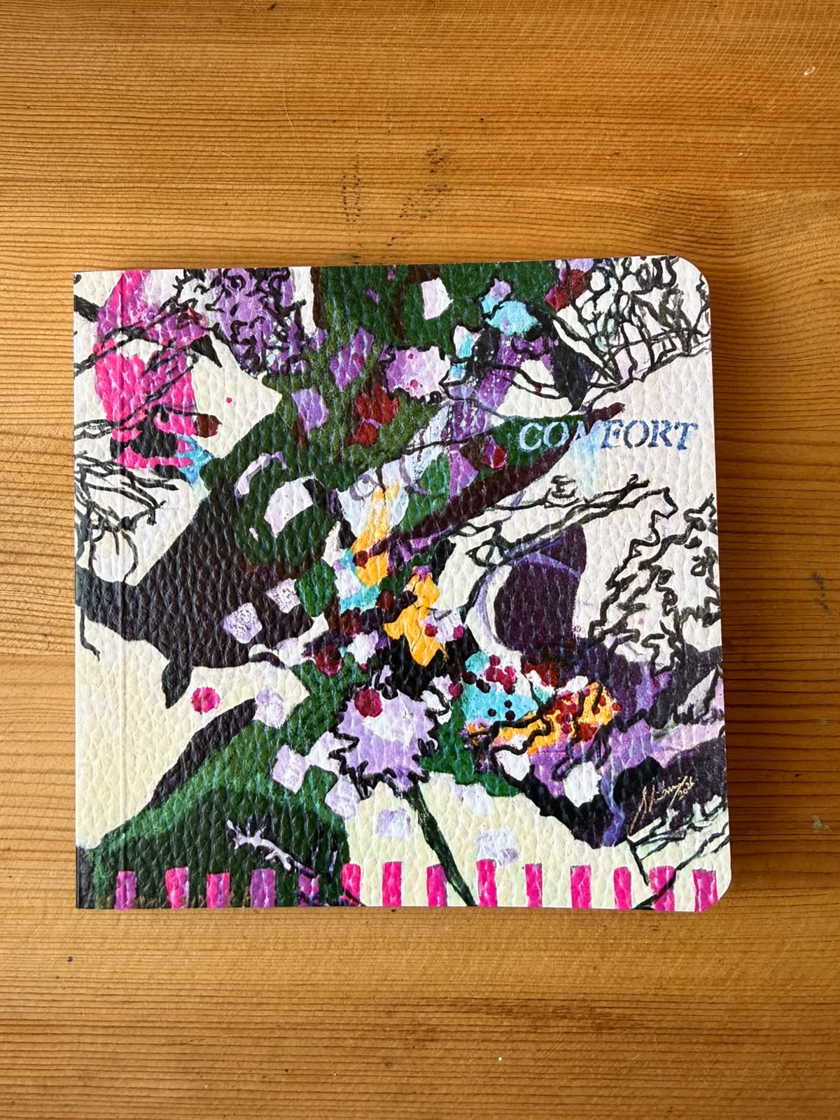 Squiggle book | Maps to growth